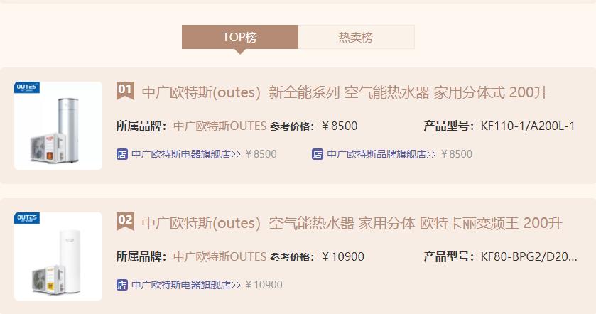 福州溪溪里客户告诉你 中广欧特斯质量怎样 排名第几名? 中广欧特斯排名第几名?