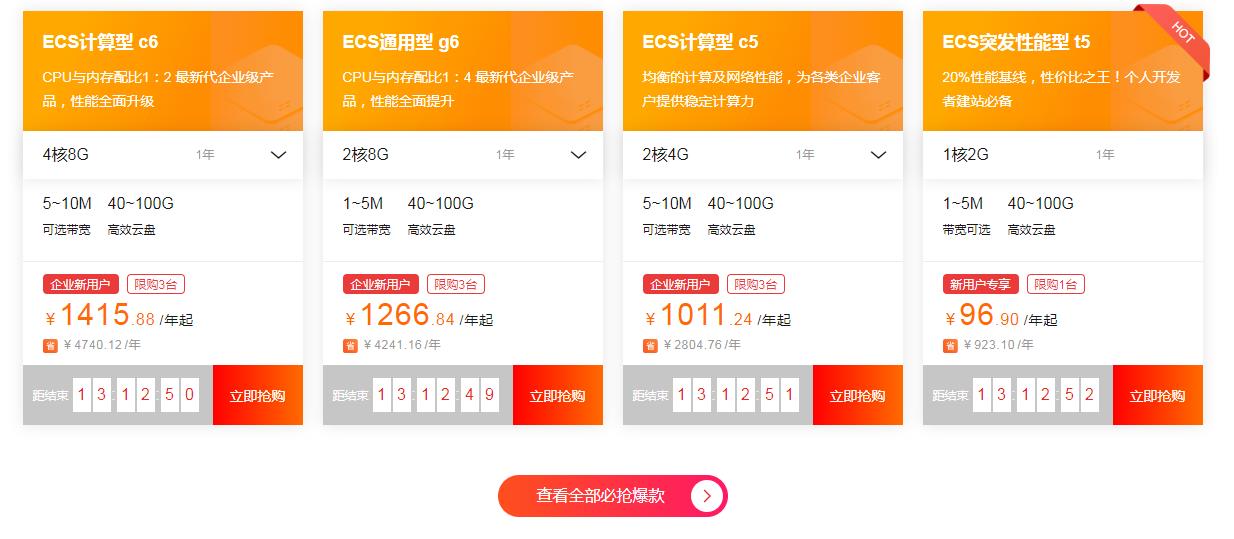 阿里云服务器g6规格 性能配置,购买地域,各实例报价及相应优惠信息-汇美优普
