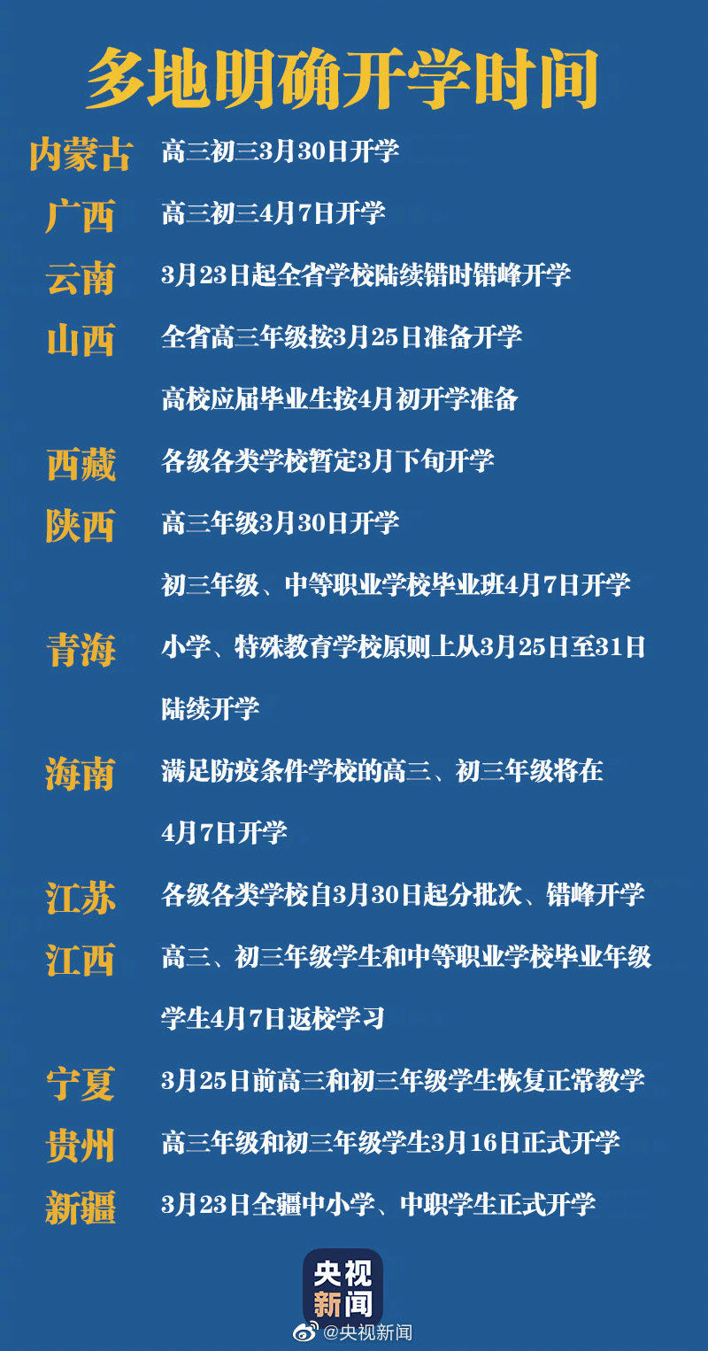 福建省开学时间 大学高中初中小学4月7日起分类分批 错时错峰开学-汇美优普